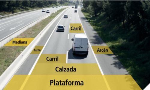 miniatura del curso